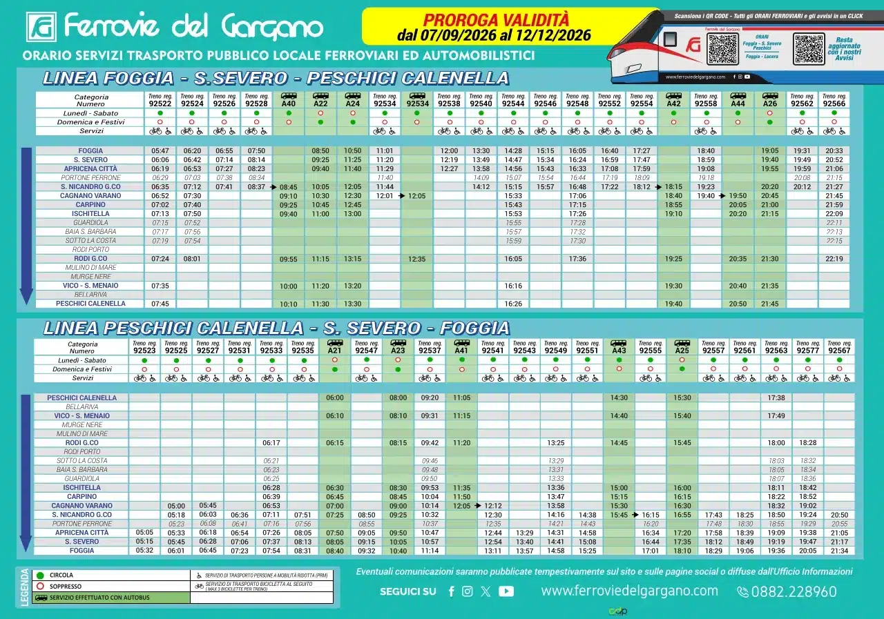 Car-Free Vacations in the Gargano in Puglia, Italy: How to Use Buses, Trains, and Ferries to Explore the Coasts, Islands, and Inland Towns 2 Ferrovie del Gargano train schedule 2026